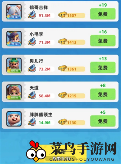 《小兵大作战》竞技场系统玩法介绍