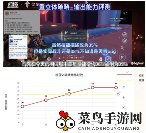 《幻塔》重立体破晓马克强度分析
