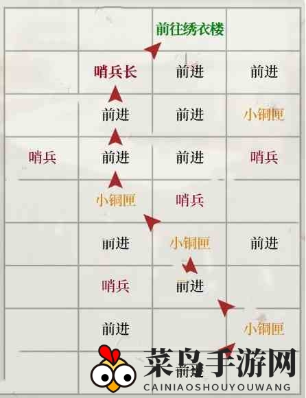 《如鸢》琅琊据点重建路线详图
