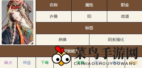 《如鸢》许曼技能天赋一览