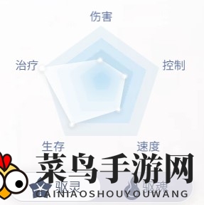 《天谕手游》玲珑职业介绍