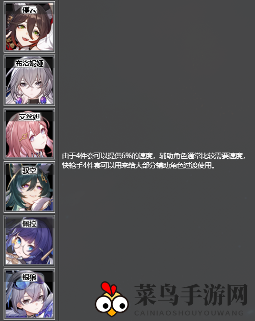 《崩坏：星穹铁道》野穗伴行的快枪手获取位置及推荐角色