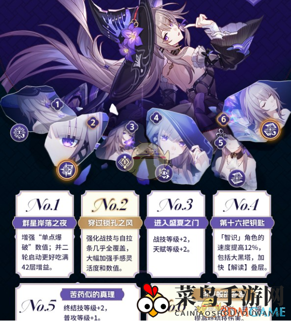 《崩坏星穹铁道》大黑塔星魂抽取方法