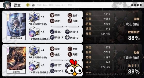 《崩坏：星穹铁道》驭空毕业面板一览