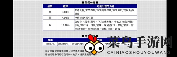 《幻想神姬》前期卡池抽取攻略