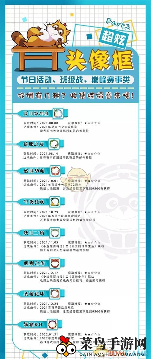 《小浣熊百将传》头像框全获取秘籍