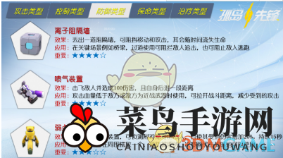 《孤岛先锋》道具效果汇总