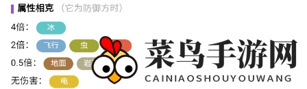 《宝可梦：朱紫》土台龟属性相克分析