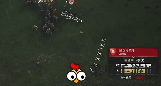 《庄园领主》民兵部队