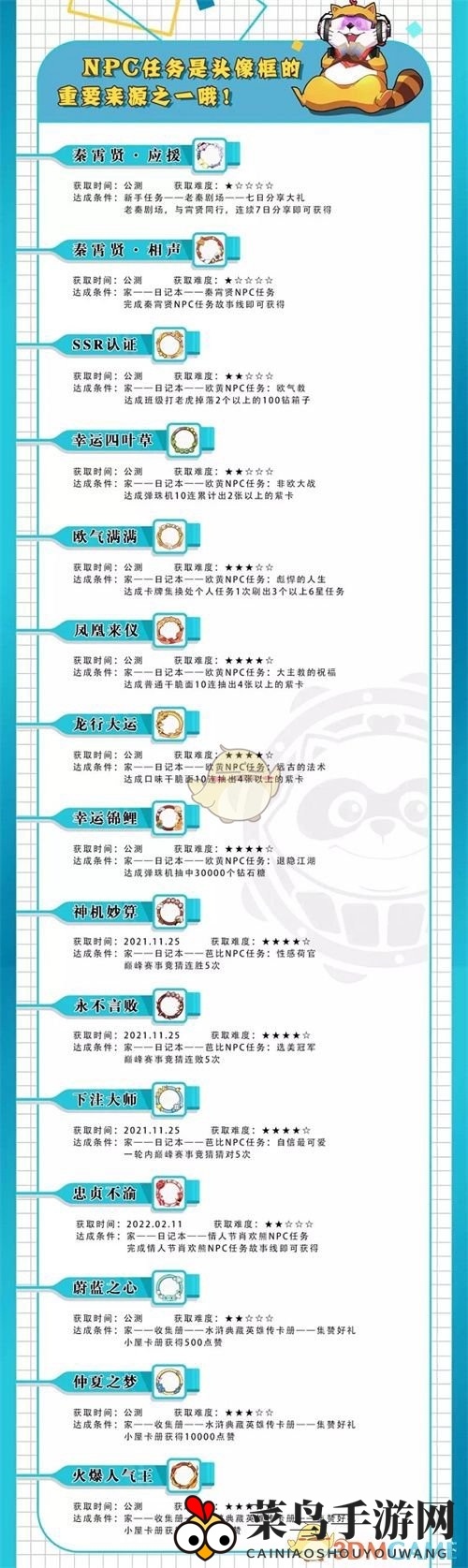 《小浣熊百将传》头像框全获取秘籍