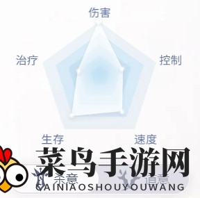 《天谕手游》光刃职业介绍