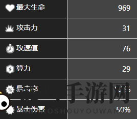 《少前：云图计划》薇角色图鉴概览
