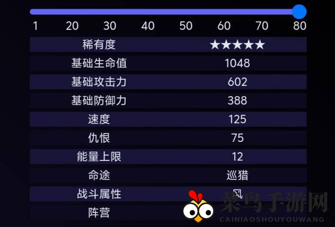 《崩坏：星穹铁道》飞霄角色技能详解