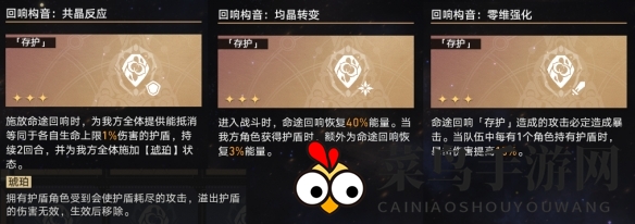 《崩坏：星穹铁道》蝗灾难度五存护通关攻略