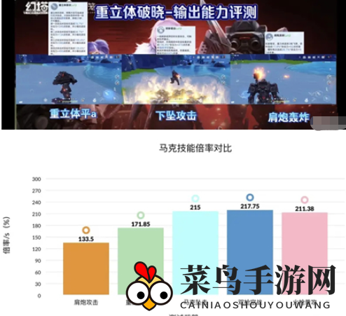 《幻塔》重立体破晓马克强度分析