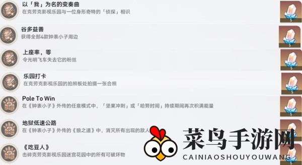 《崩坏：星穹铁道》克劳克影视乐园相关成就攻略一览