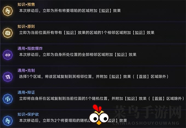 《崩坏：星穹铁道》翠鸟董事会专员攻略