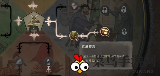 《庄园领主》商业脉络搭建技巧