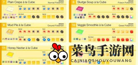 《宝可梦大探险》神兽召唤汤详解