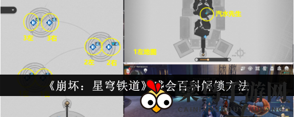 《崩坏星穹铁道》神秘活动揭秘：盛会百科解锁玩法攻略全解析