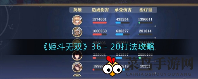 《姬斗无双》36-20关逆袭攻略：神乐光辉联手，解锁通关秘境