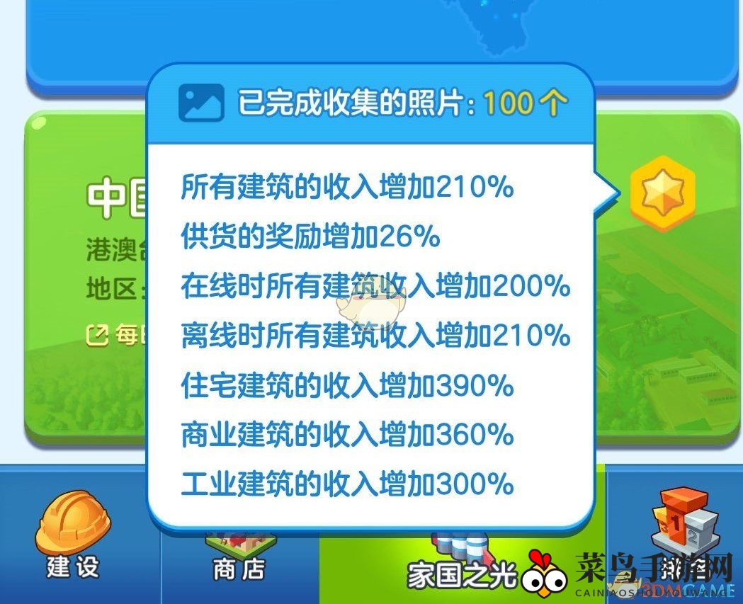 《家国梦》相册收益揭秘