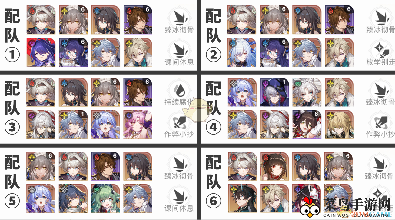 《崩坏：星穹铁道》12月末日幻影阵容推荐