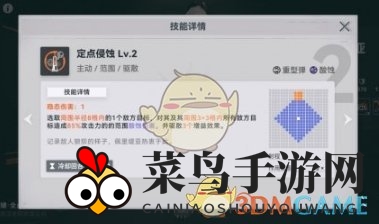 《少女前线2追放》佩里缇亚角色图鉴一览