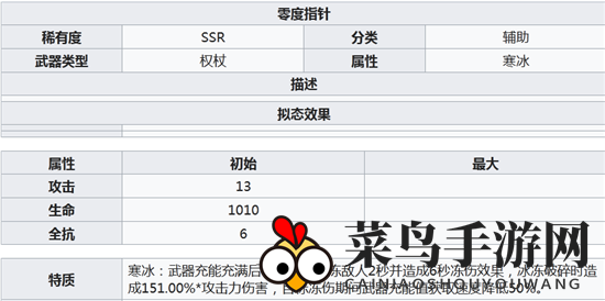 《幻塔》零度指针属性介绍