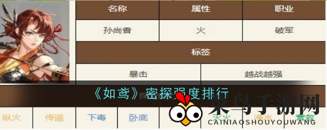 《如鸢》秘境探秘：角色实力排名，谁是战场精英？