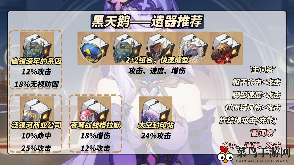 《崩坏：星穹铁道》黑天鹅角色攻略