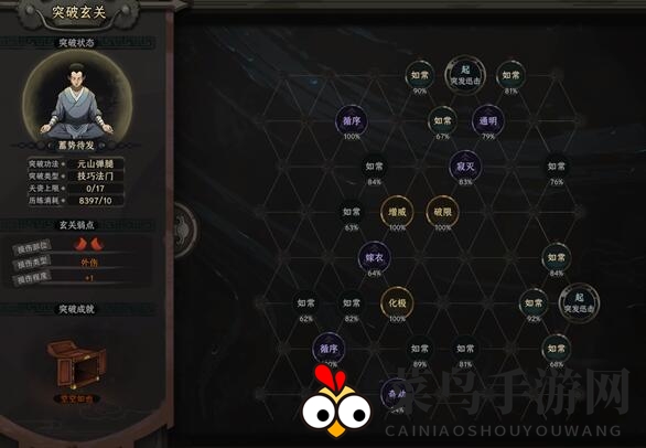 《太吾绘卷》功法突破成功率提高方法