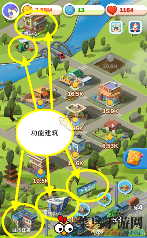 《家国梦》新手入门攻略