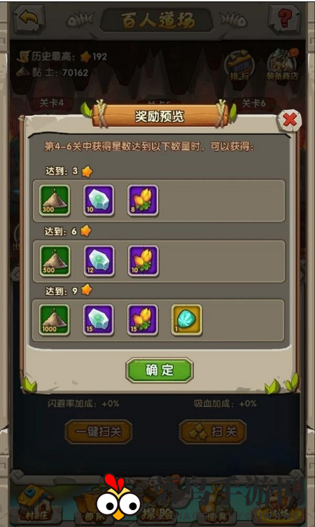 《宠物起源》百人道场奖励一览