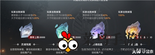 《天谕手游》神弃之地新版地图玩法攻略