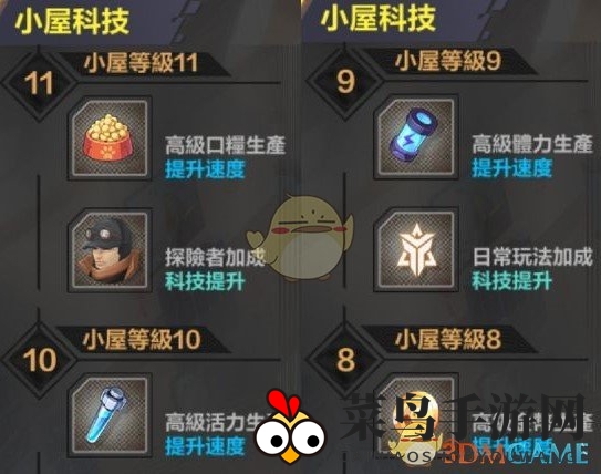 《封印战记》小屋攻略