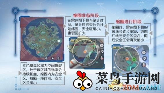 《孤岛先锋》生存攻略：揭秘安全区动态变化，助你成为吃鸡高手