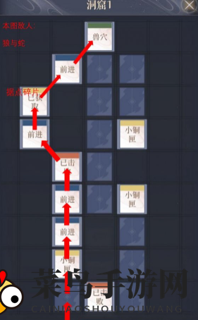 《如鸢》彭城据点重建路线一览