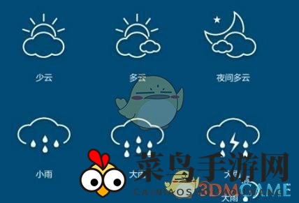 《天气通》高效管理，一键删减，城市预报更贴心