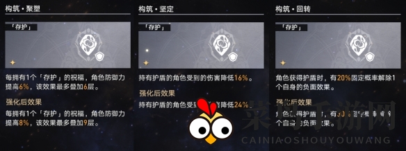 《崩坏：星穹铁道》蝗灾难度五存护通关攻略