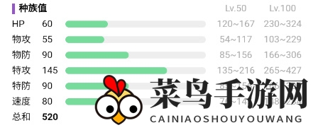 《宝可梦：朱紫》水晶灯火灵属性介绍