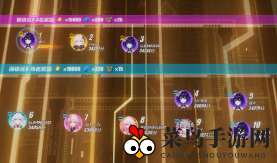 《崩坏3》新手玩家生存法则