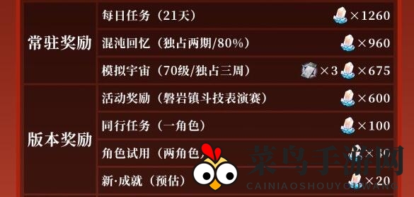 《崩坏：星穹铁道》1.5下半星琼获取攻略