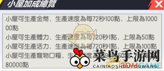 《封印战记》小屋攻略